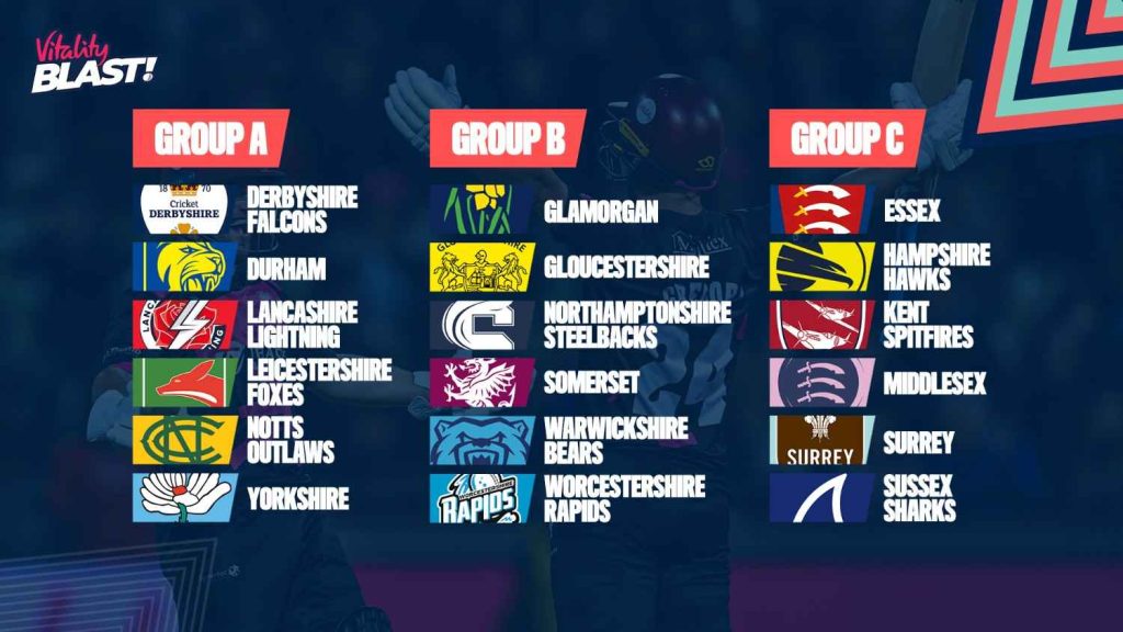T20 Blast 2026 Teams List T20 Blast 2026 Teams List